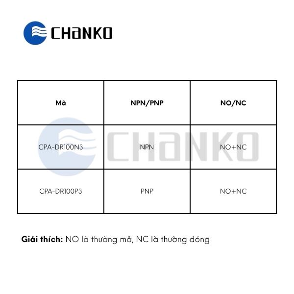 CPA-DR100 (5)