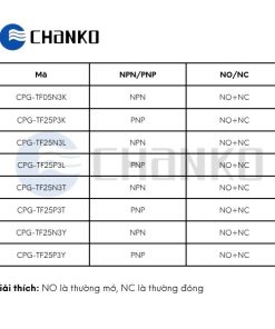 Cảm biến quang CPG-TF05N3L 5