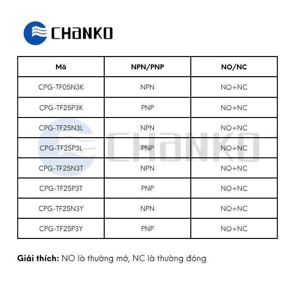 CPG-TF05 (5)