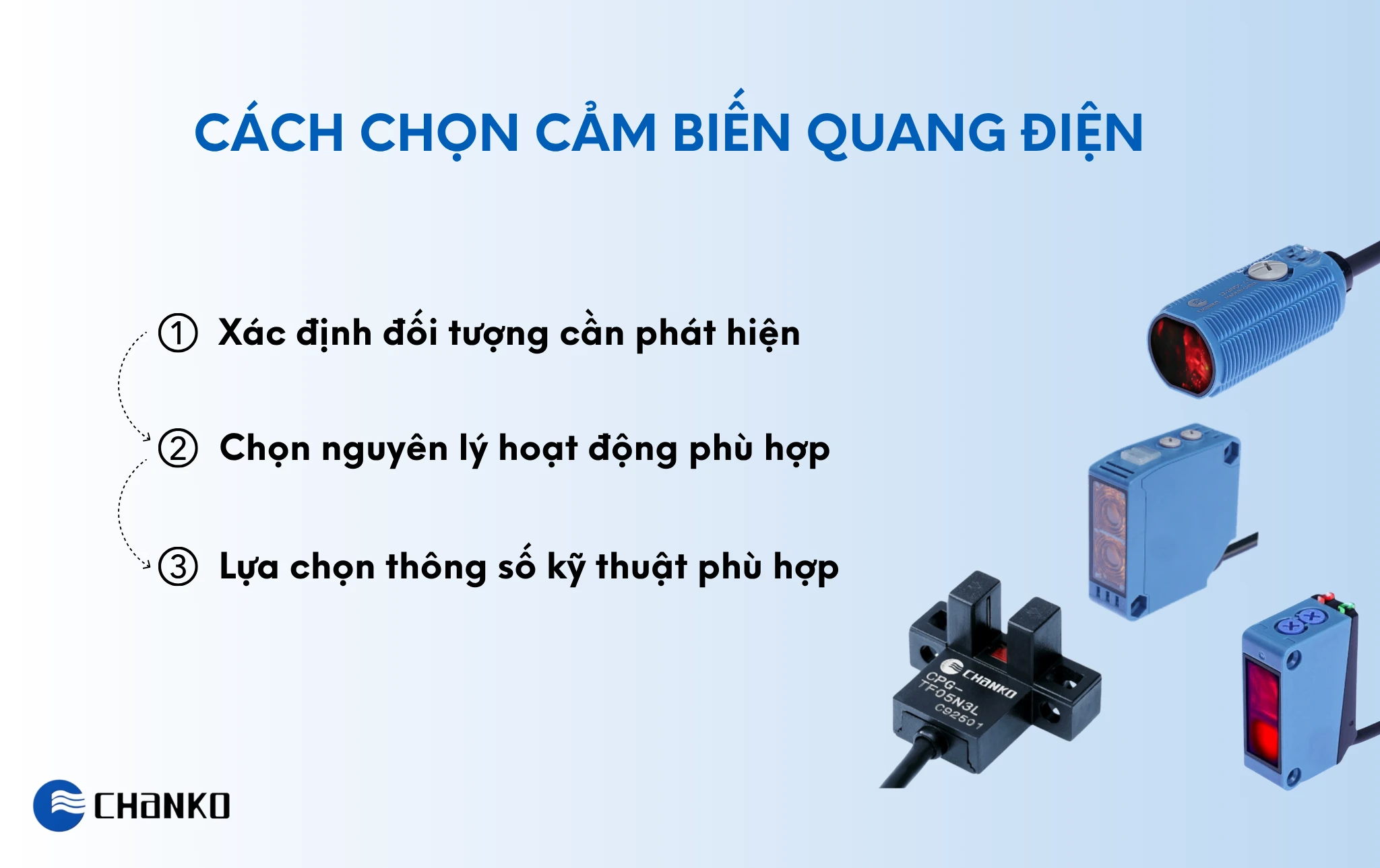 Cách chọn cảm biến quang điện