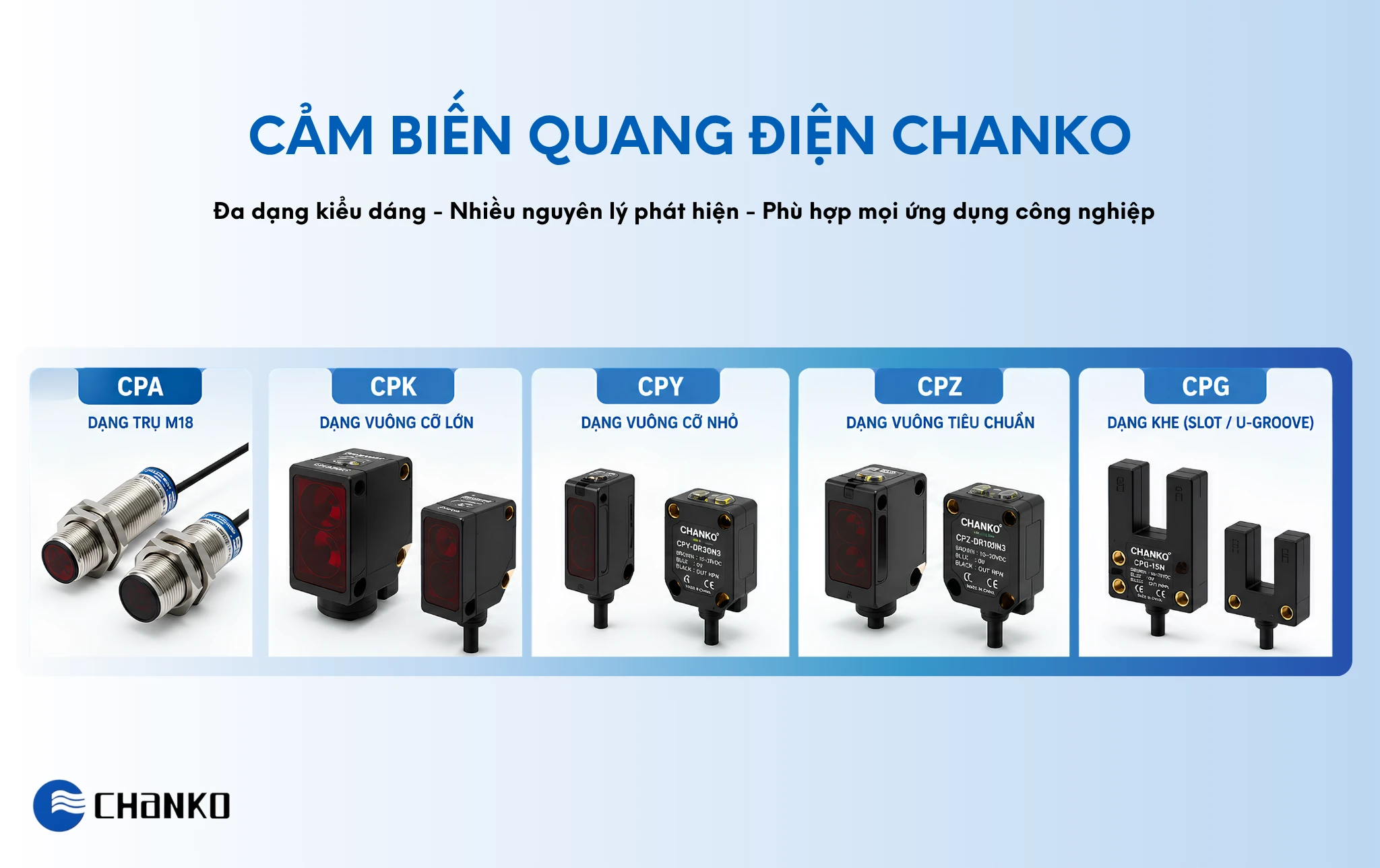 Các loại cảm biến quang điện CHANKO